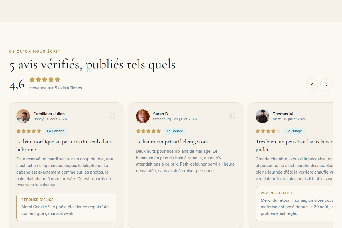 Avis vérifiés, note moyenne, réponses hôte
