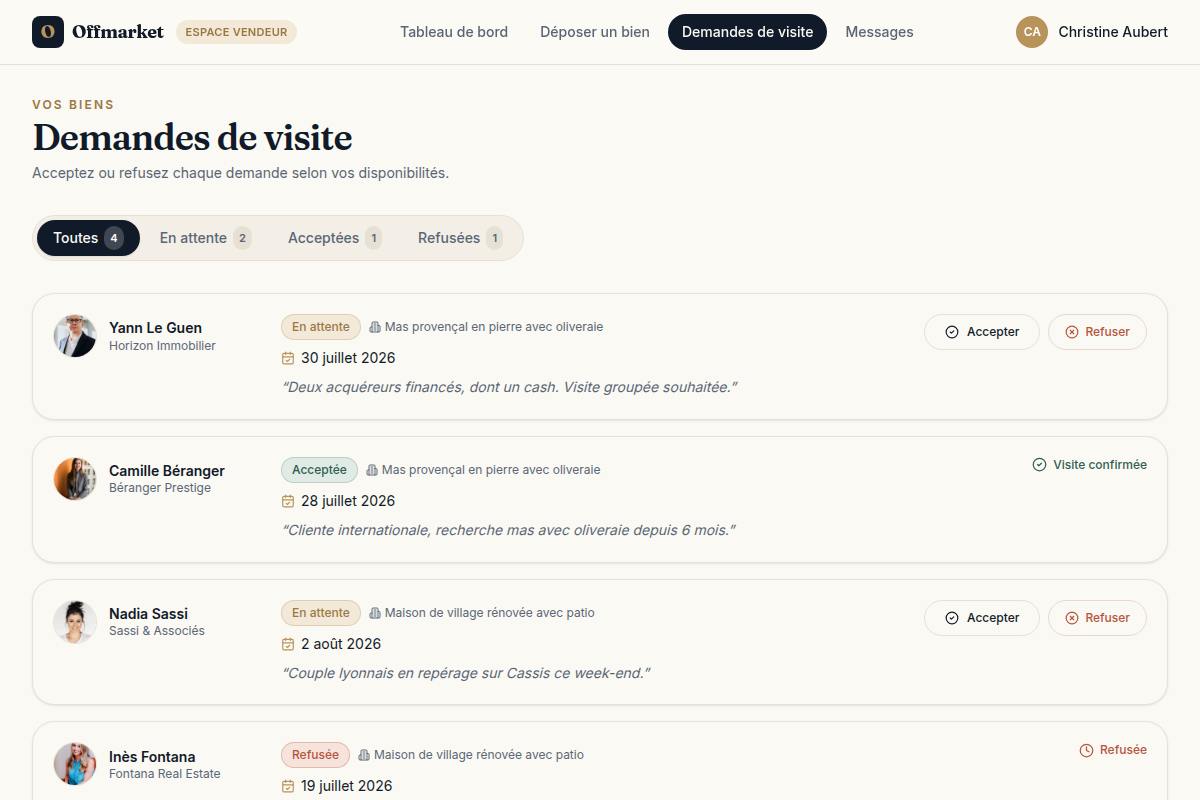 Demandes de visite