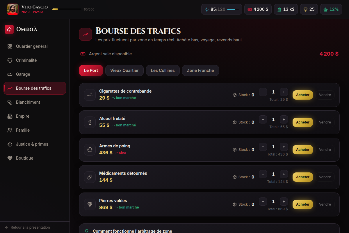 Bourse des trafics — prix fluctuants par zone