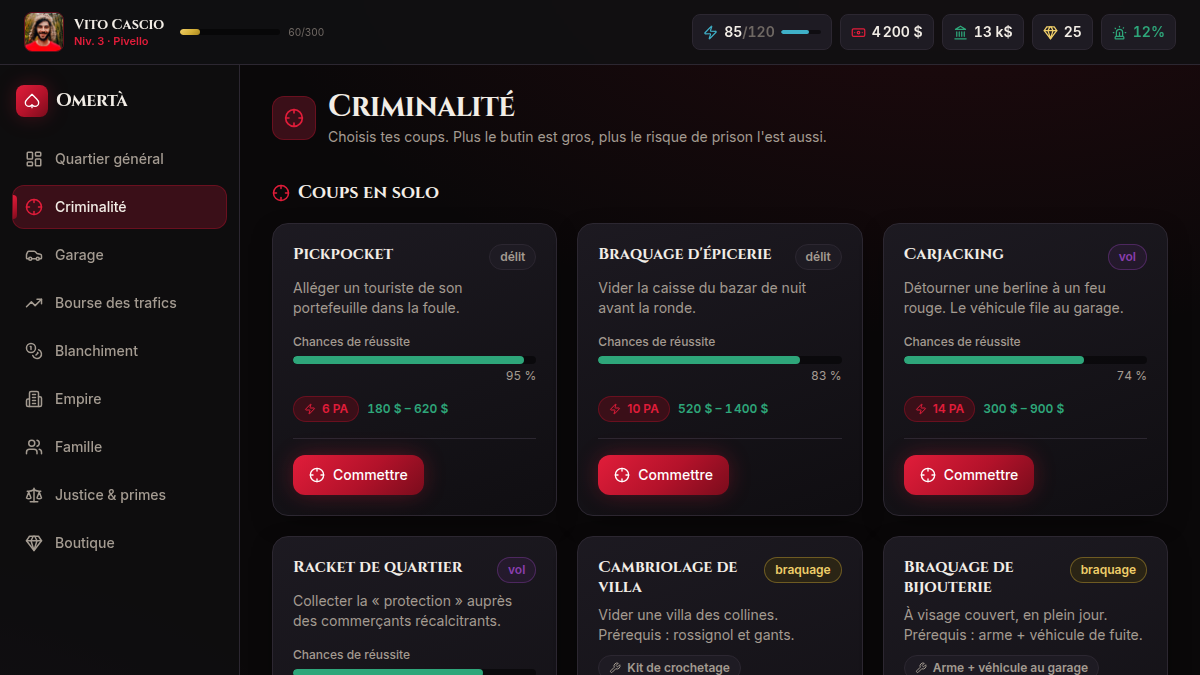 HUD ressources toujours visible
