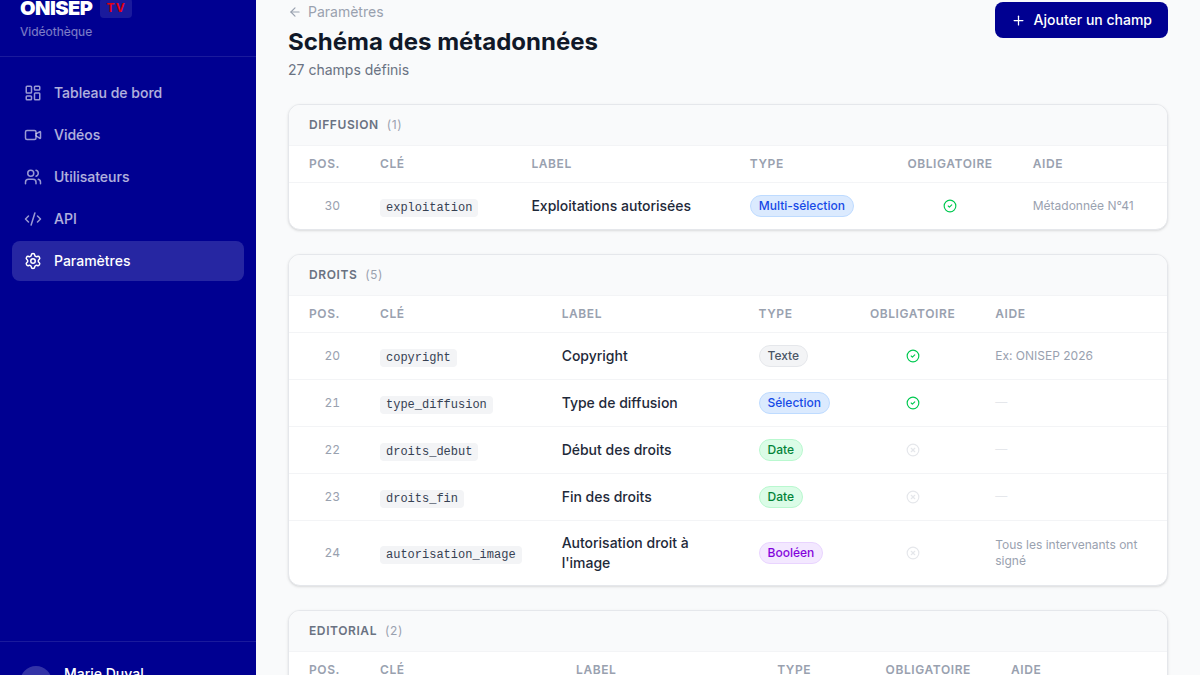 Métadonnées structurées