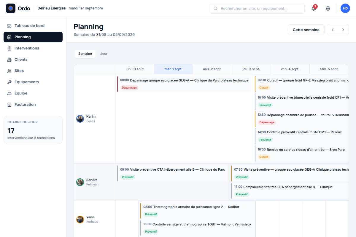Planning hebdomadaire par technicien