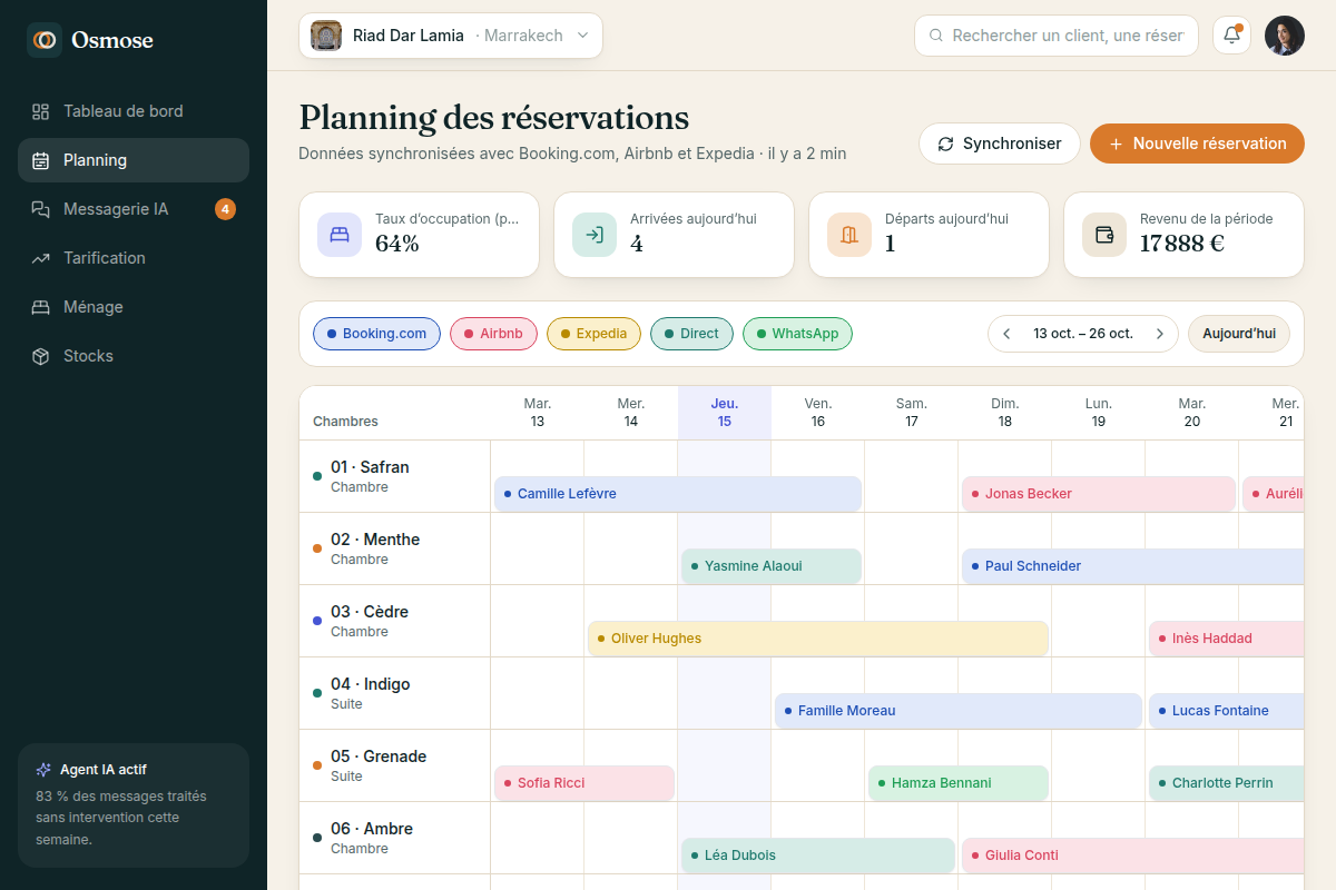Planning 14 jours multi-canal, filtres par OTA