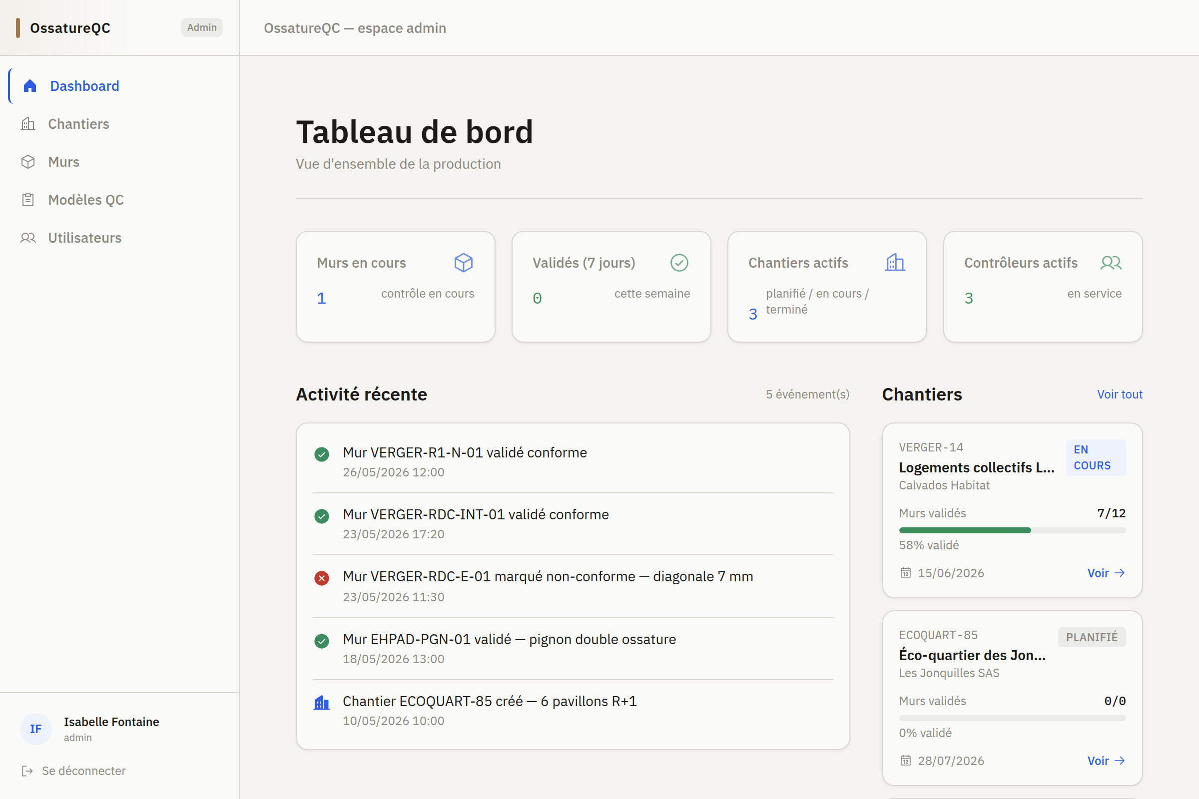 Tableau de bord de la production