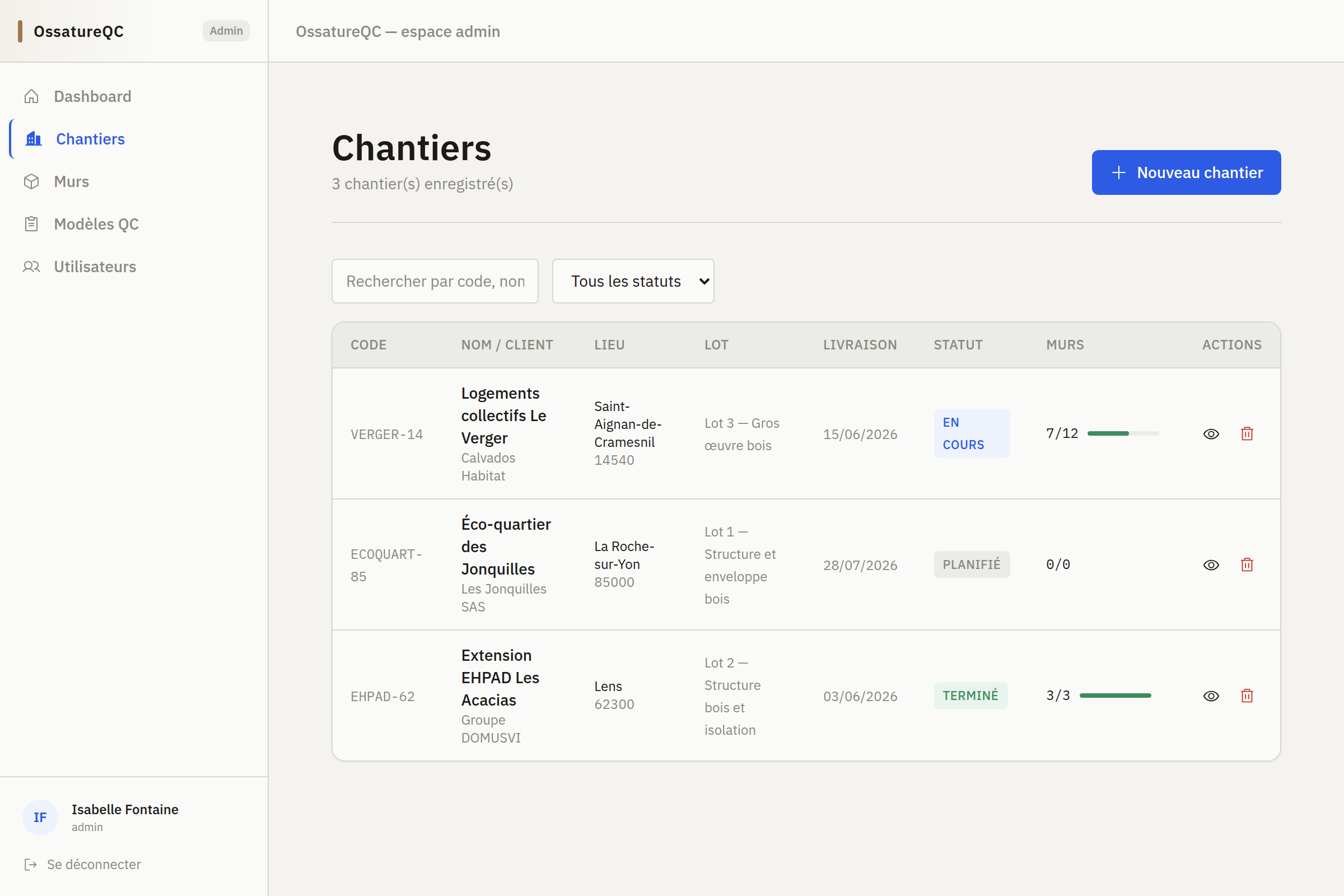 Les chantiers en production