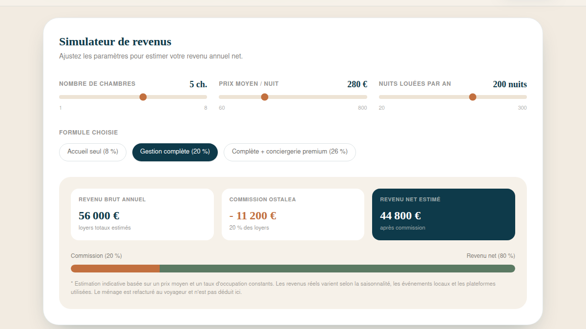 Simulateur de revenus interactif