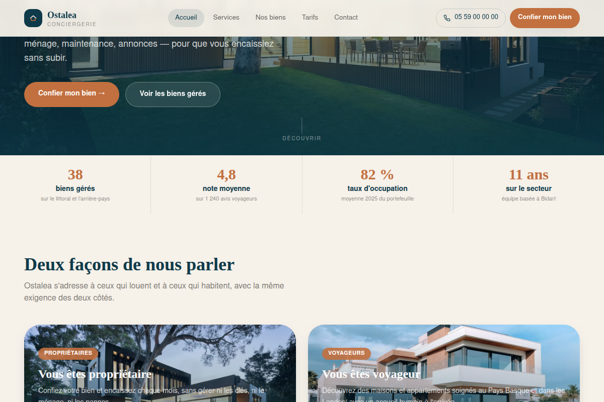 Vitrine Ostalea, hero et chiffres clés (38 biens)