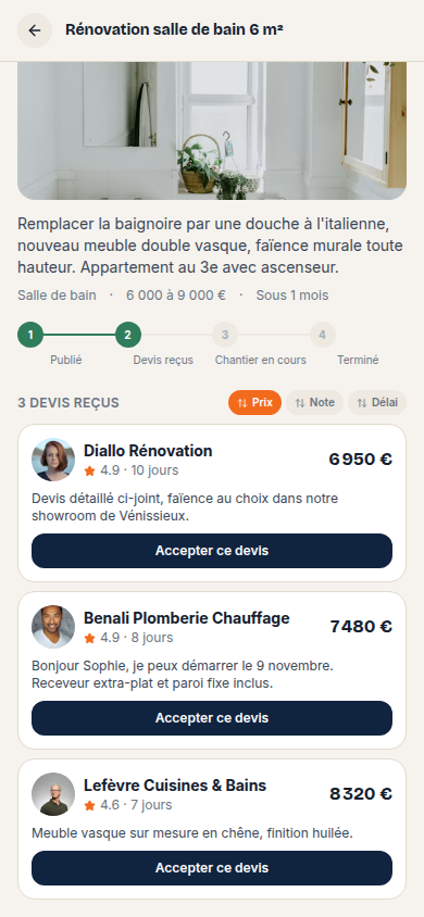 Comparaison des devis reçus, triables par prix