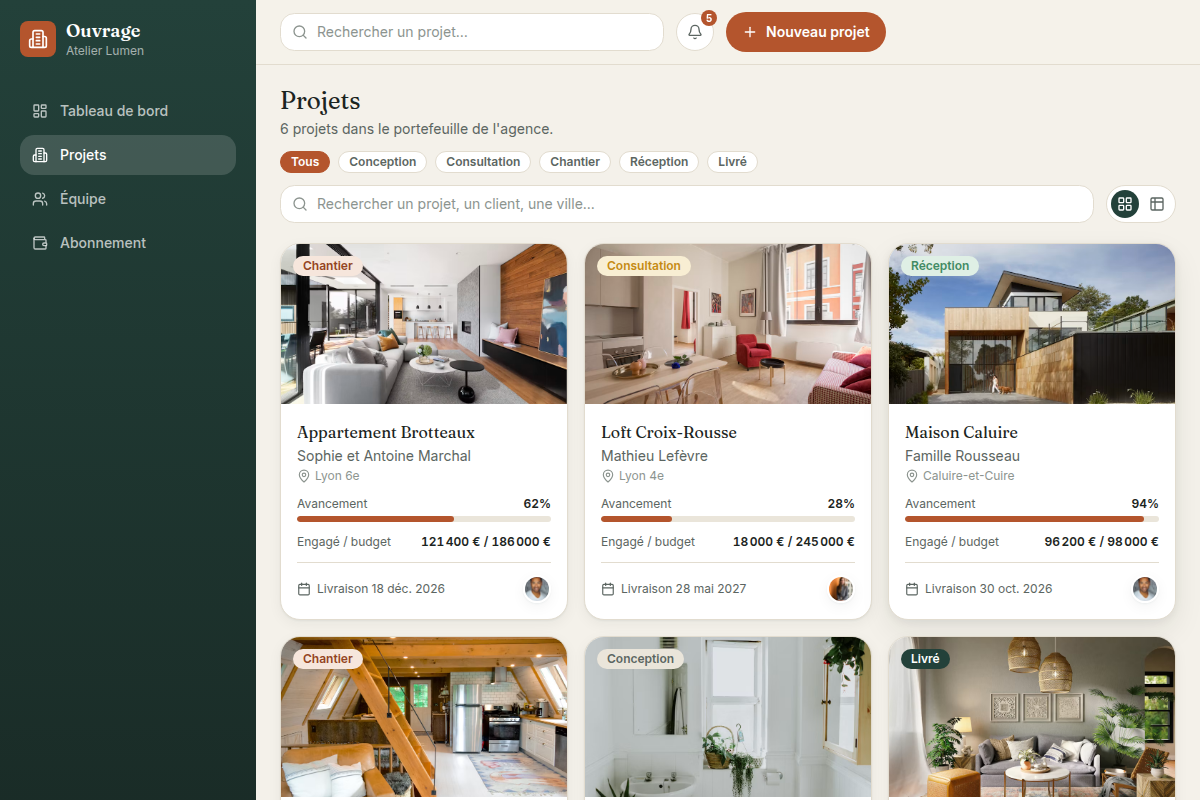 Portefeuille de projets filtrable par phase