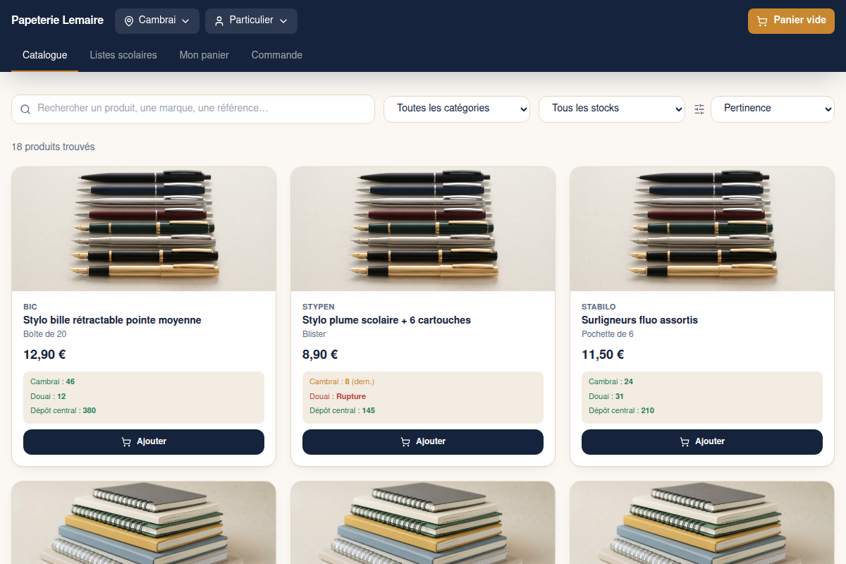 Catalogue produits multi-boutiques