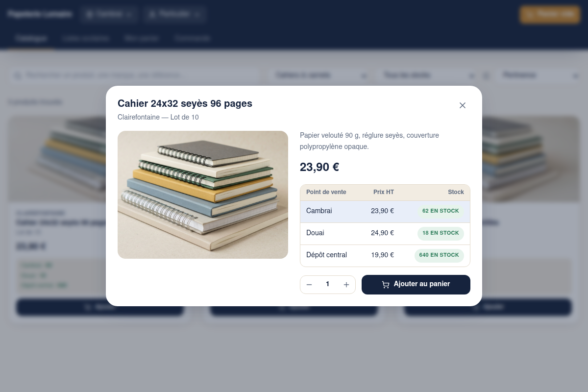 Fiche produit : prix et stock par boutique
