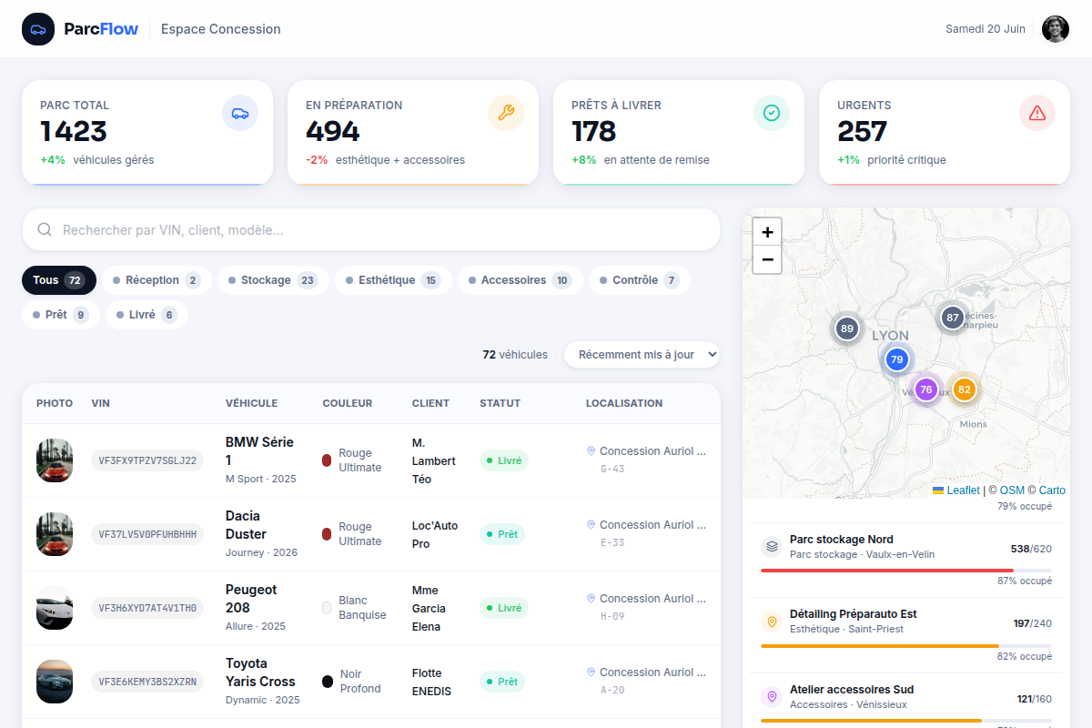 Vue du parc : KPIs, table véhicules et carte