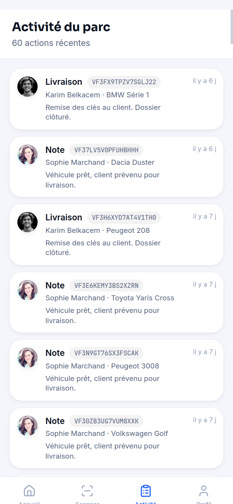 Flux d'activité : les actions récentes du parc