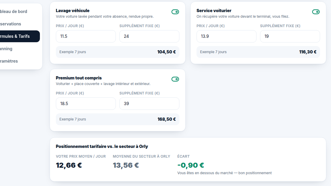 Positionnement tarifaire vs le marché