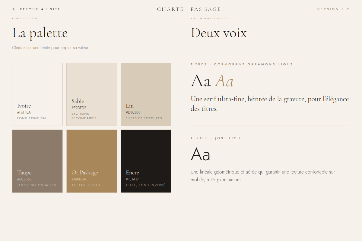Palette de couleurs et typographies de la charte