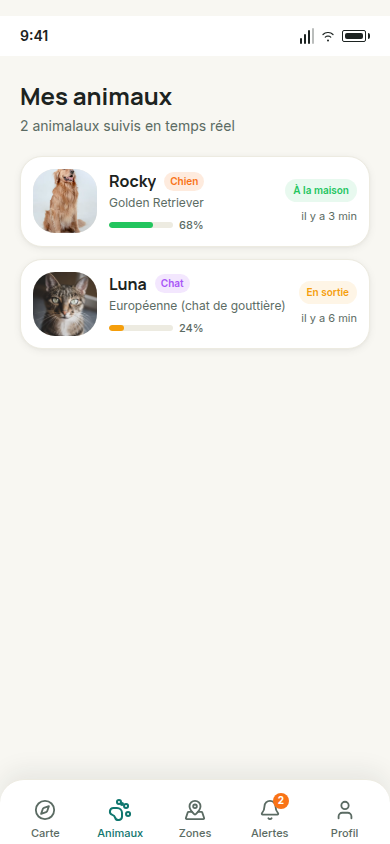 Tous les animaux suivis en un coup d'œil