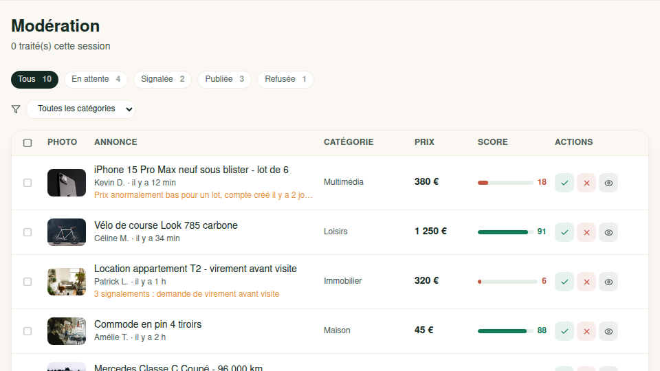 Score de confiance à la modération