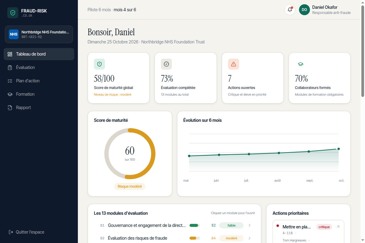Tableau de bord : score, actions et modules