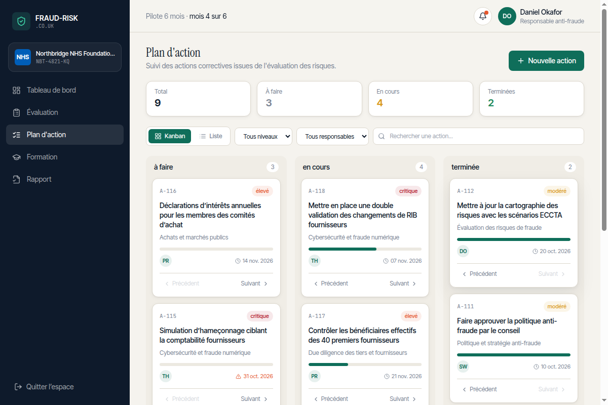 Plan d'action en vue Kanban