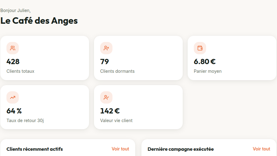 Pilotage instantané du programme