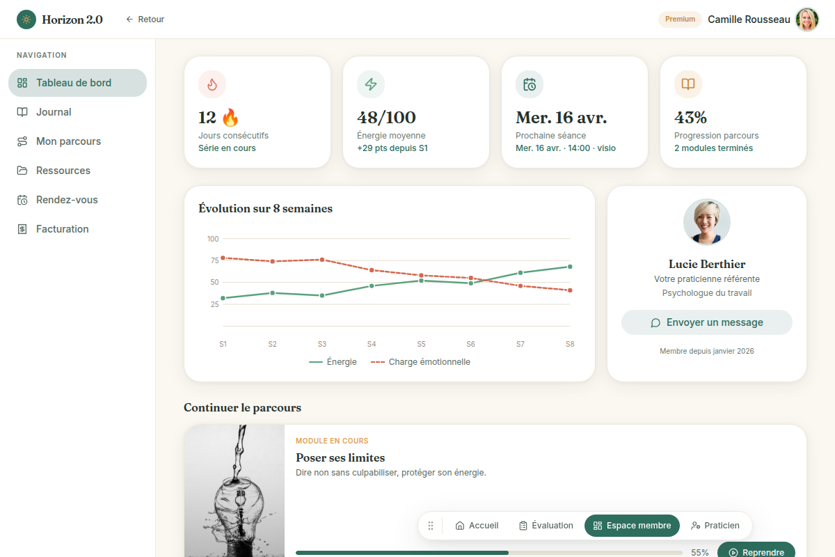 Tableau de bord — score et évolution 8 semaines
