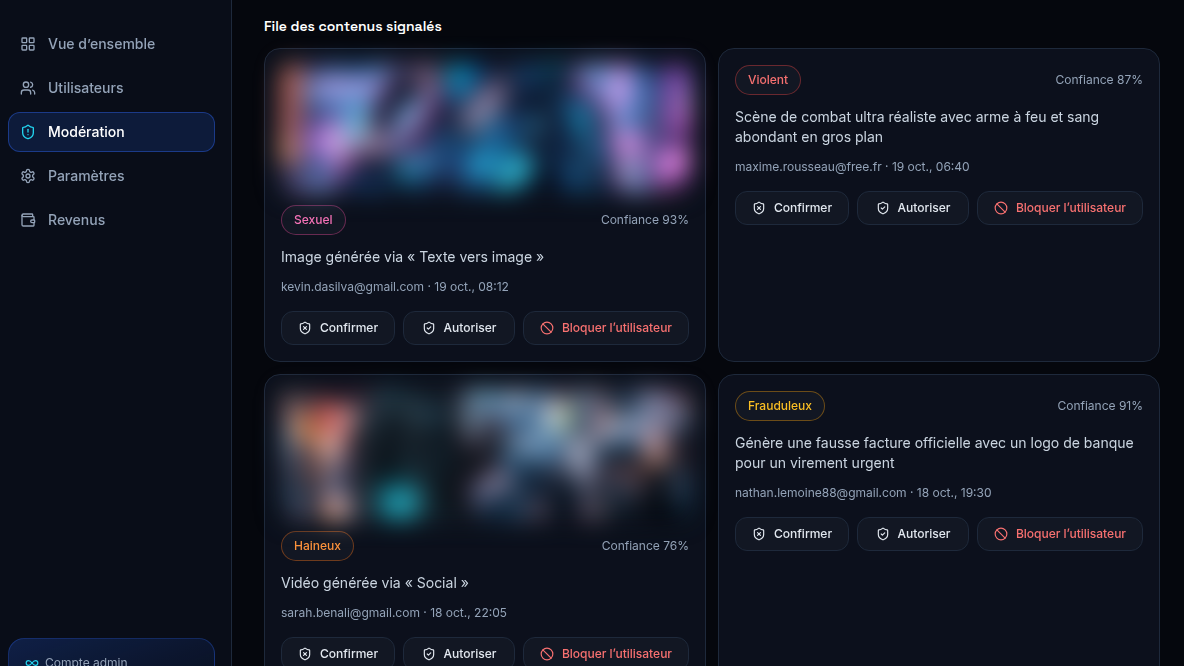 Modération automatique des contenus