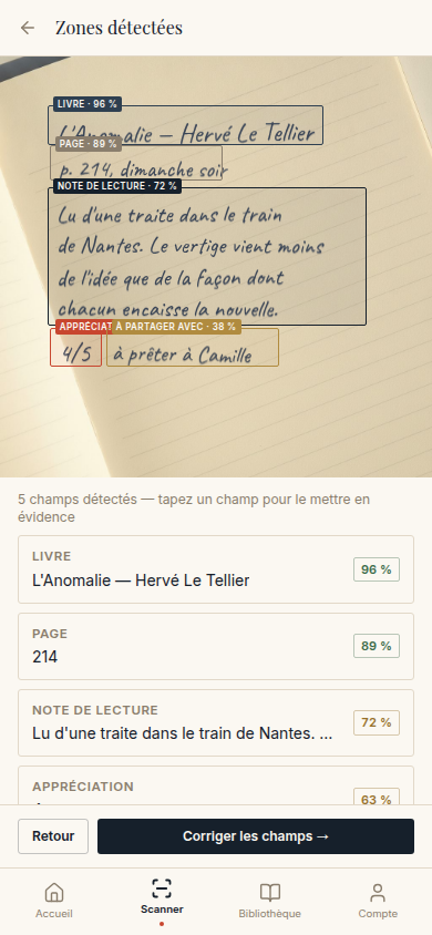 Zones détectées par l'IA avec score de confiance