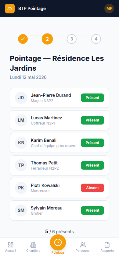 Présences de l'équipe en un tap