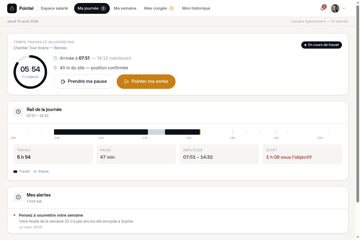 Chrono de la journée en cours