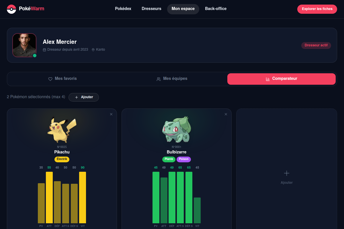 Comparateur : jusqu'à 4 Pokémon face à face