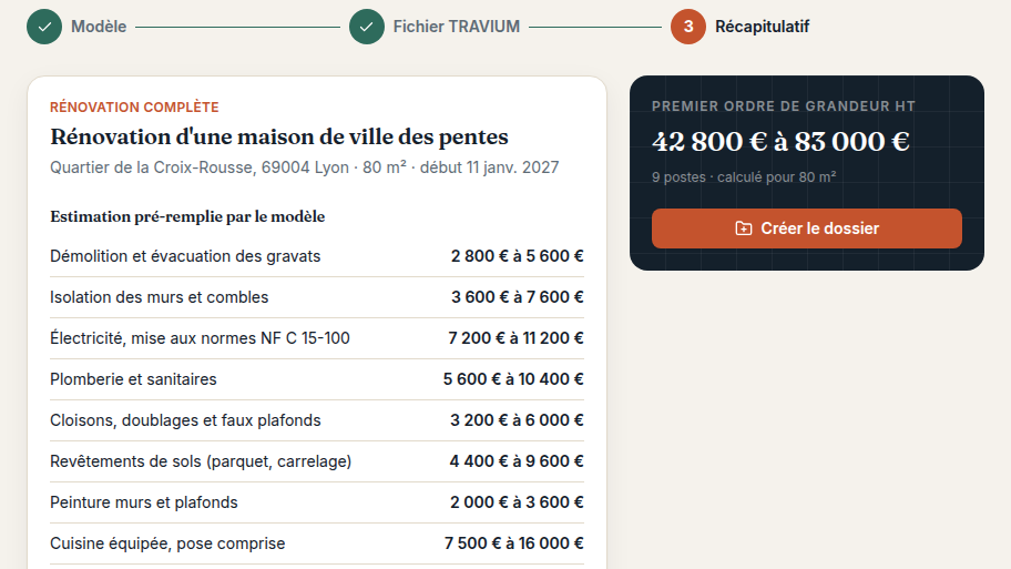 Une estimation chiffrée dès la création du dossier