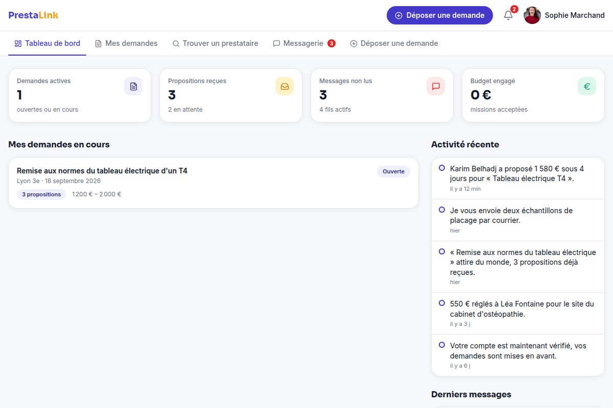 Tableau de bord : demandes et messages