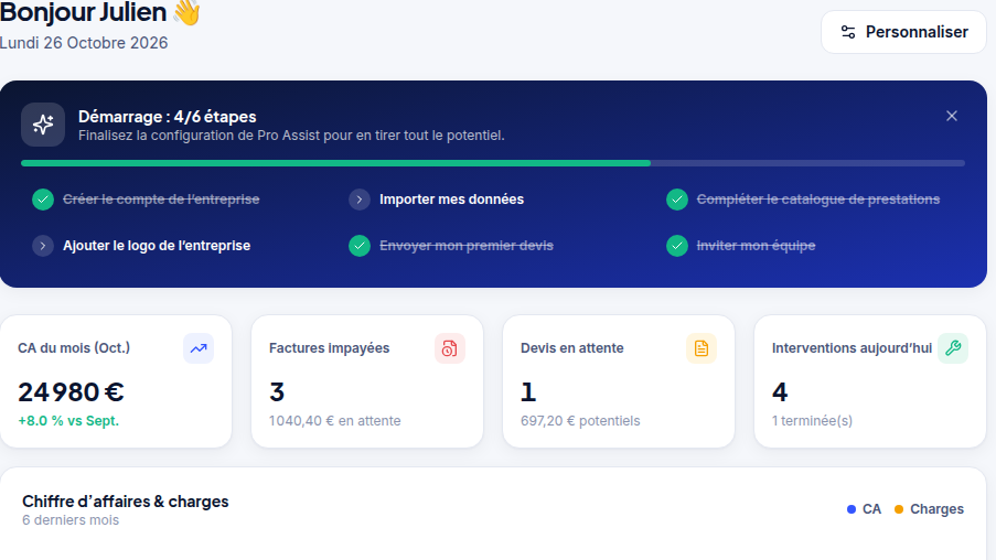 Dashboard personnalisable