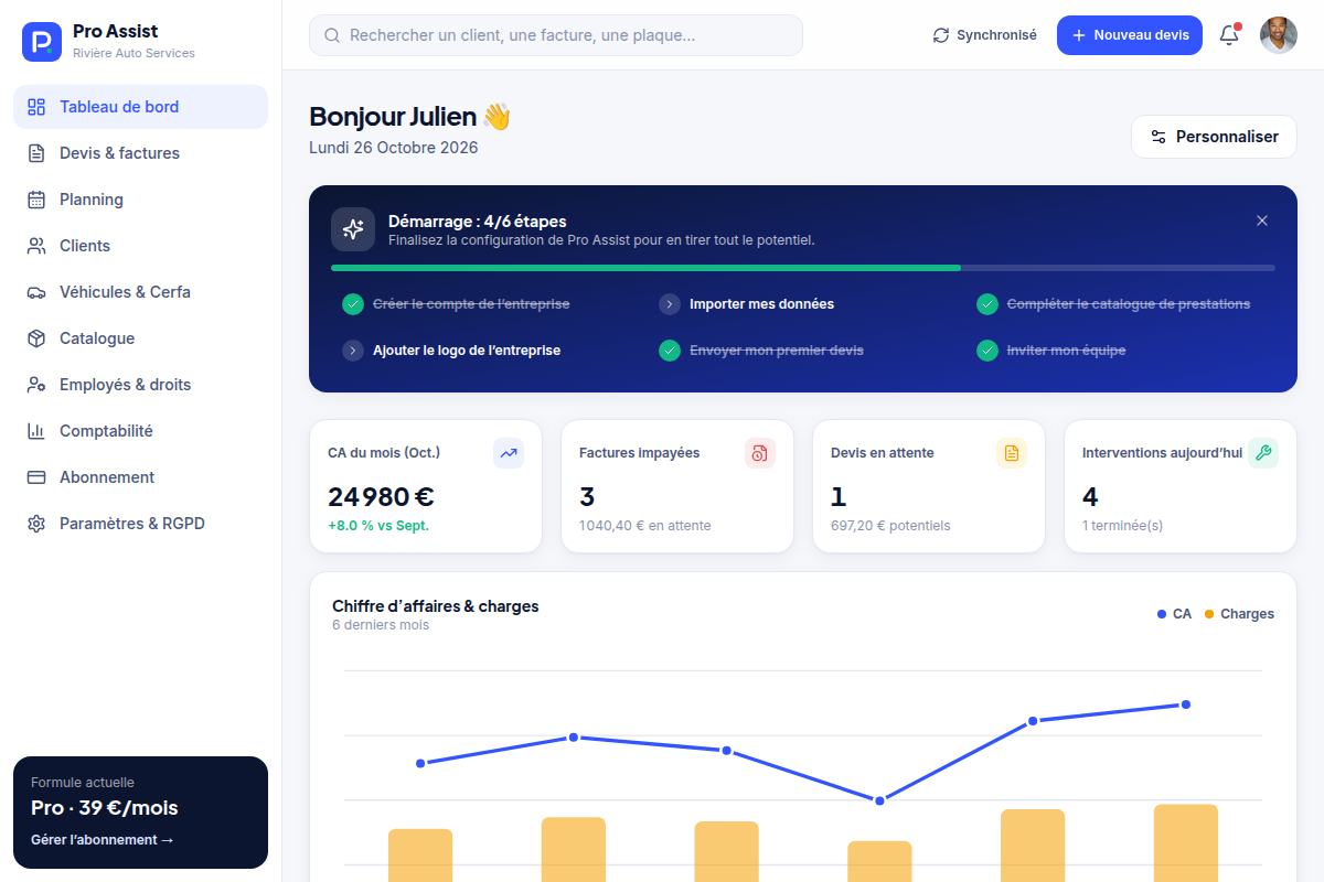 Tableau de bord : KPI, onboarding et CA/charges