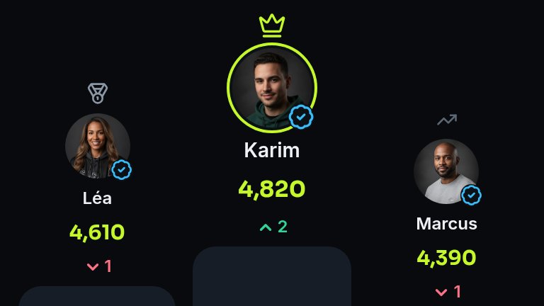 Un classement qui donne envie de grimper