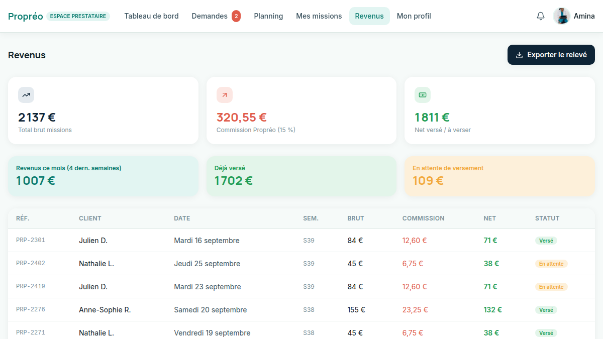 Transparence des revenus prestataire