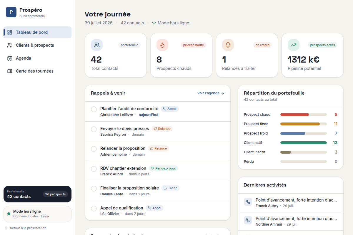 Tableau de bord : rappels du jour et pipeline