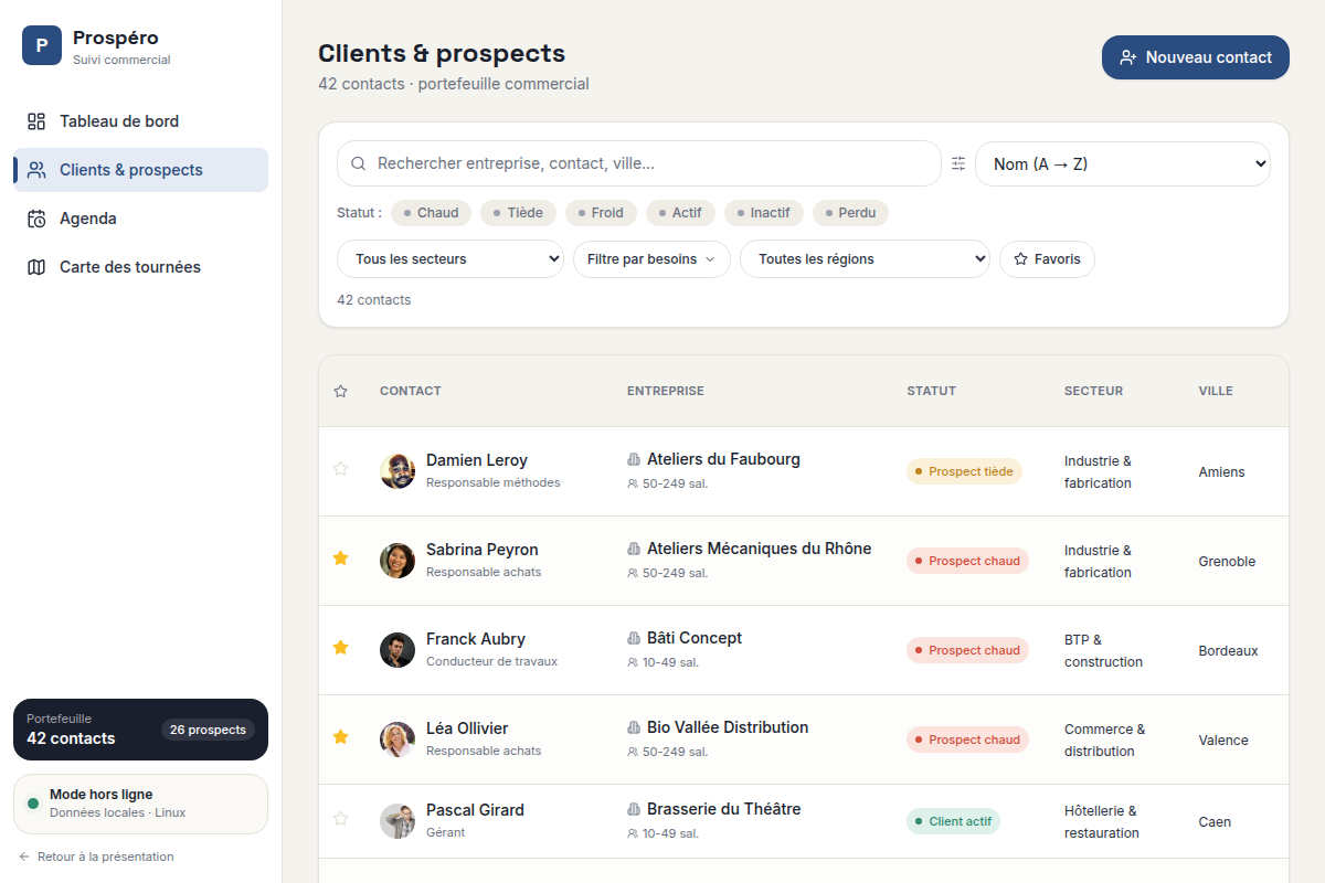 Répertoire filtrable des 42 clients et prospects
