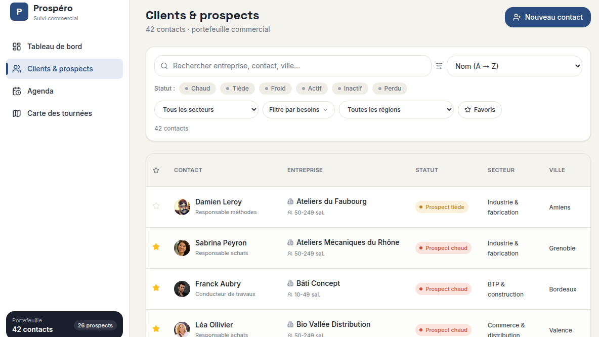 Filtrer par besoin commercial