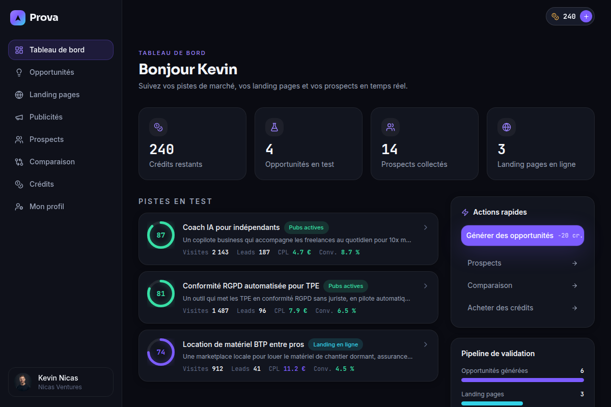 Tableau de bord : KPIs et pistes en test