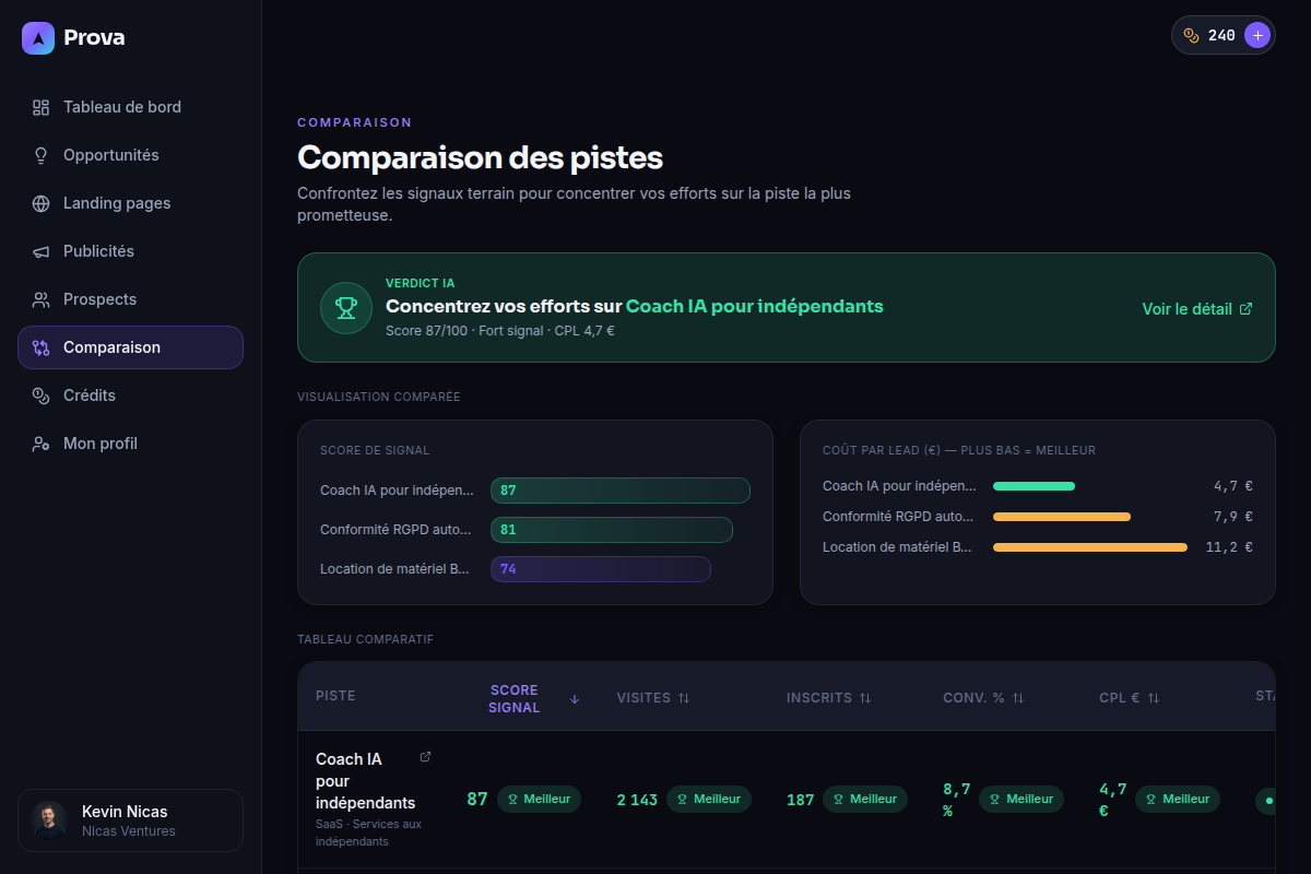 Comparaison côte à côte des idées
