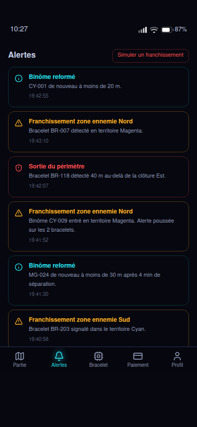 Alertes de zone reçues par le joueur