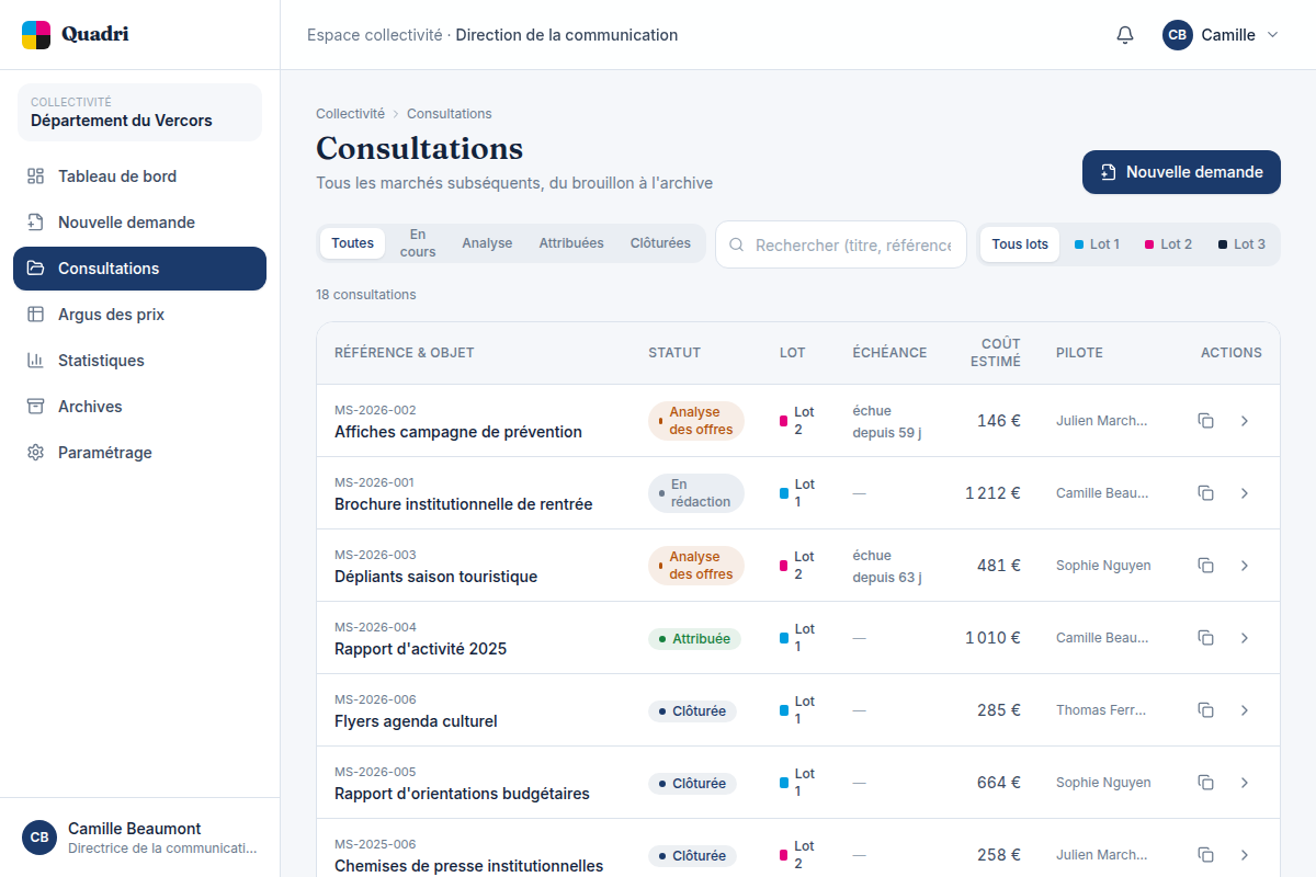 Liste des marchés subséquents, filtrable par statut