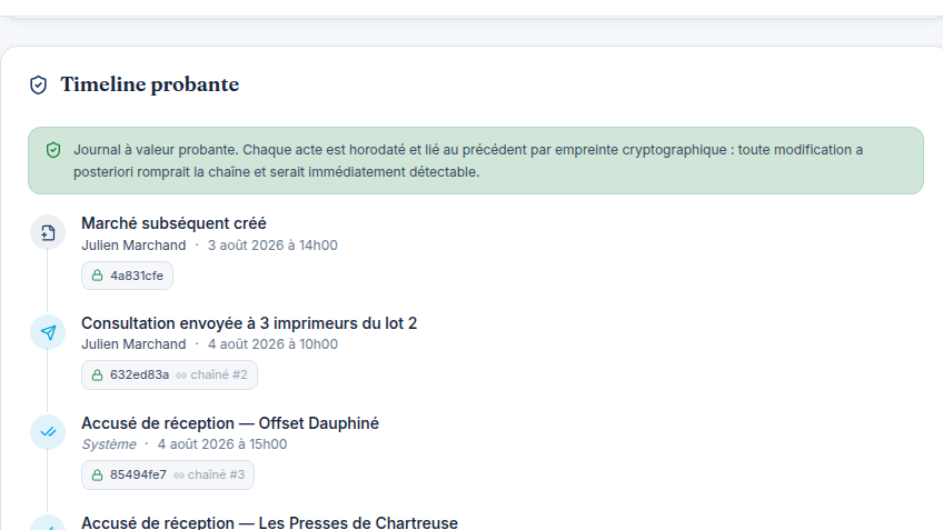 Un journal probant à hash chaîné