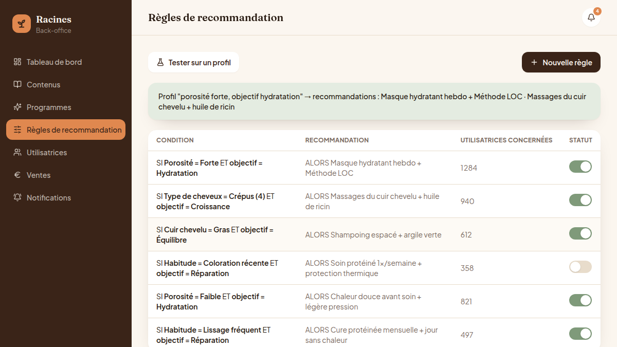 Moteur de règles de recommandation piloté par l'équipe