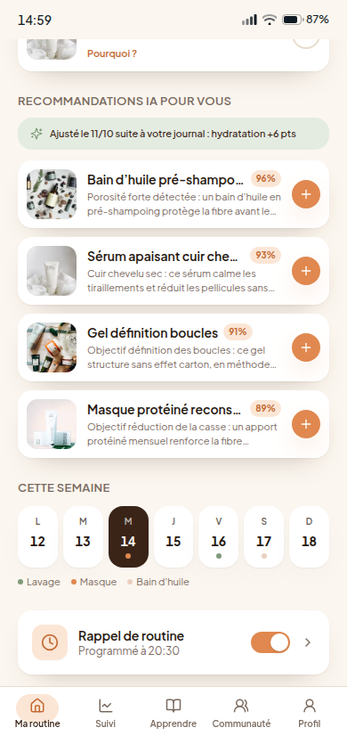 Recommandations IA avec score