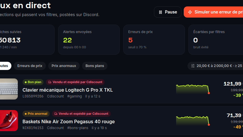 KPIs du flux de détections en temps réel
