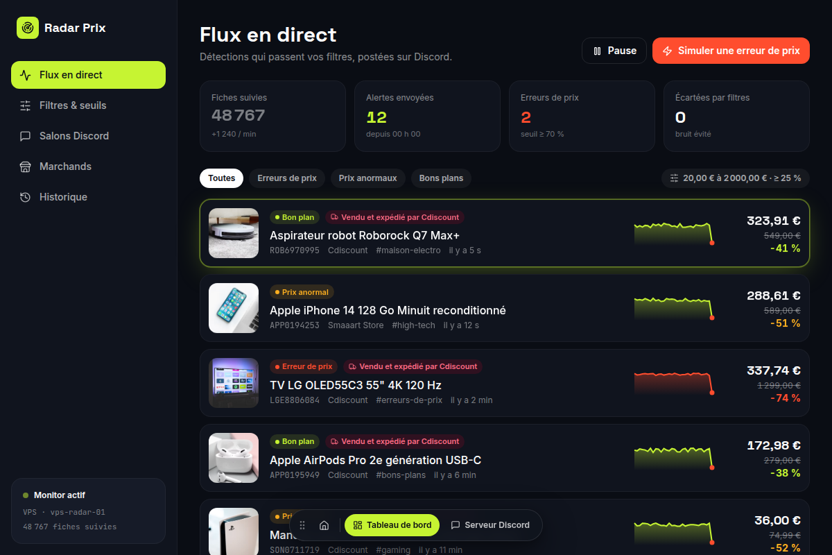 Flux de détections en direct avec KPIs