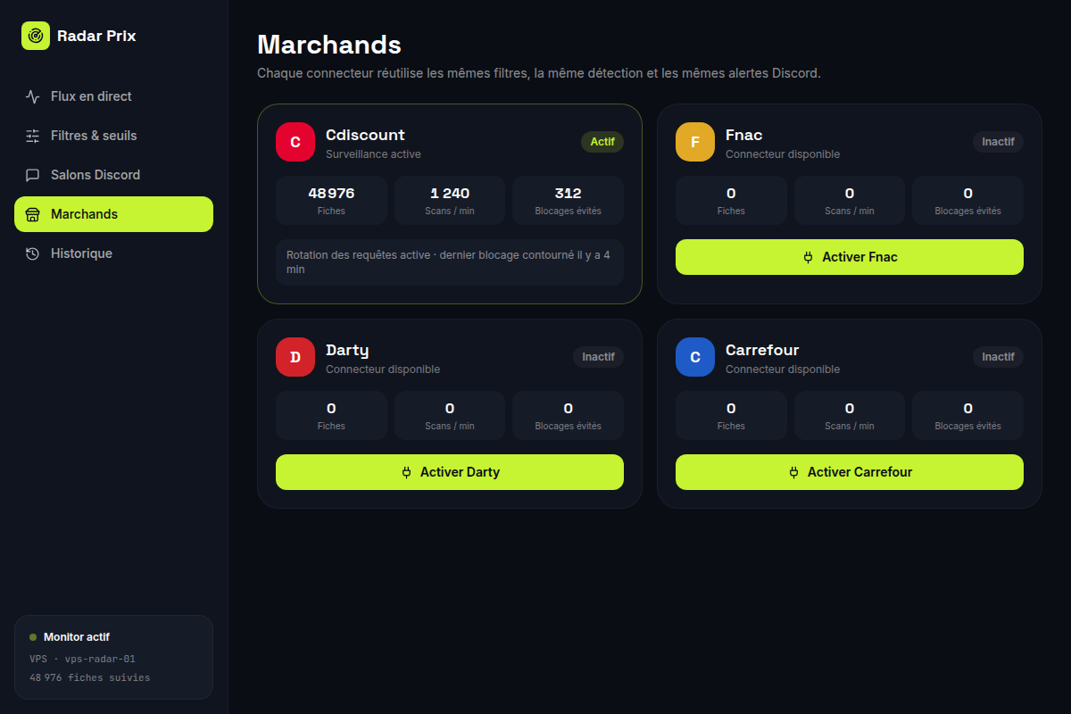 Connecteurs marchands actifs et disponibles