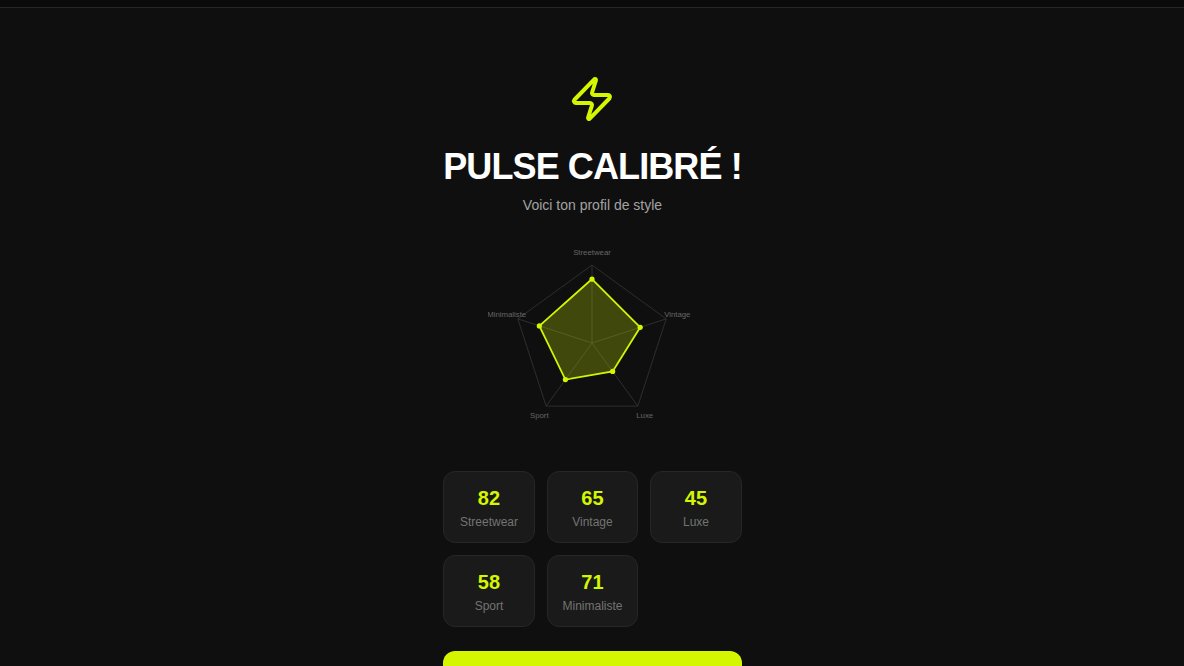 Profil de style en radar
